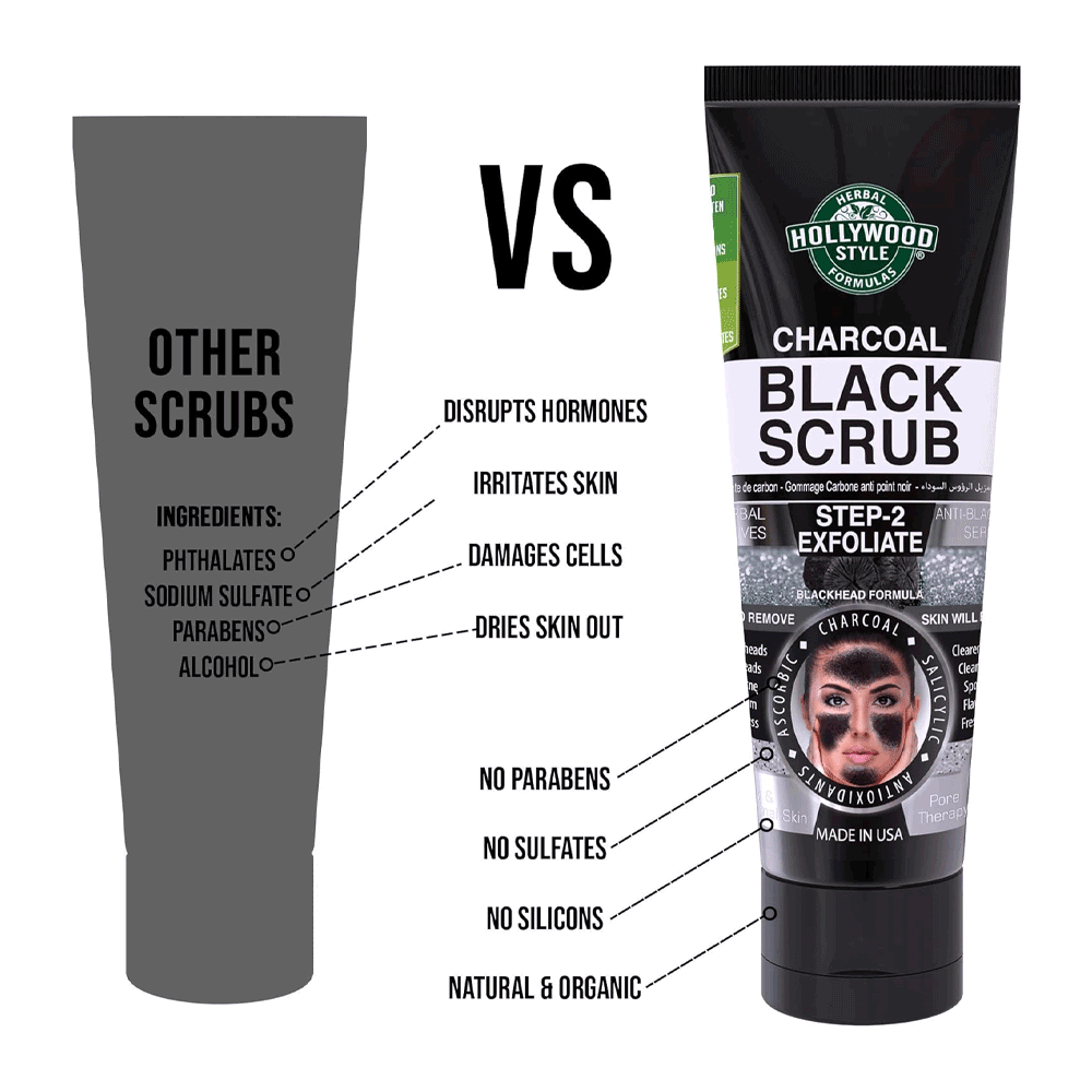 H/W DETOXI BLACK CARBON SCRUB 100ML