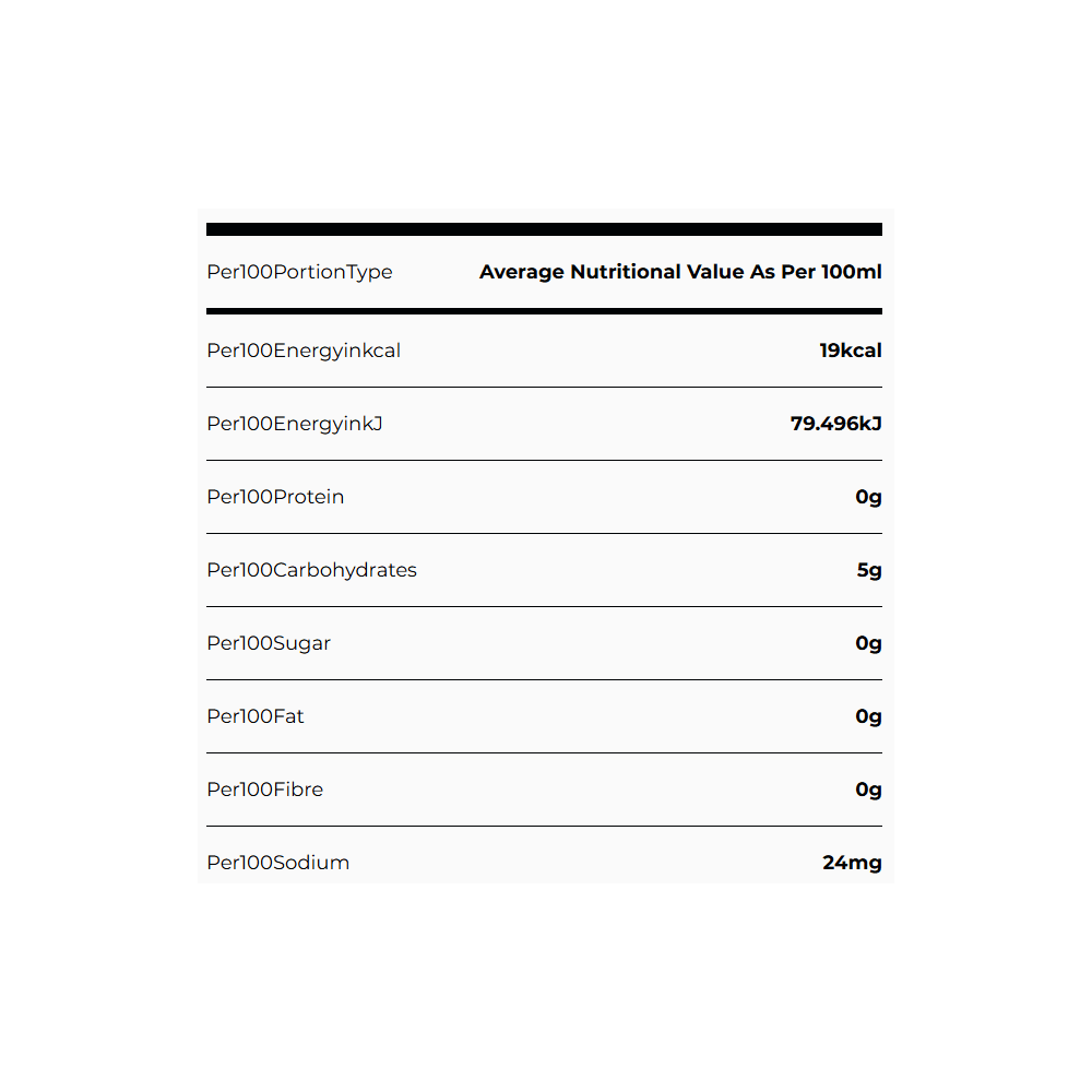 7Up Sugar Free Drink