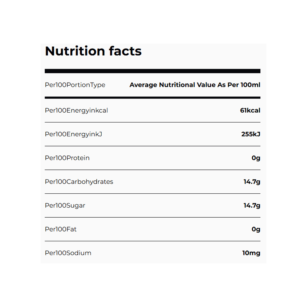 [KW079754] Rc Q Strawberry 250 ML Nrb